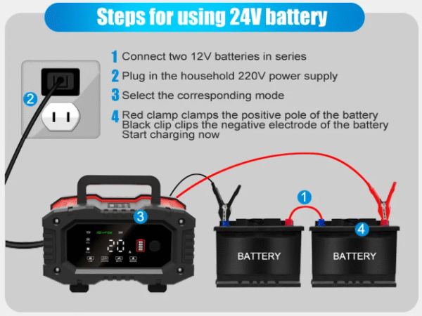 Cargador de baterias 12V/20A 24V/10A