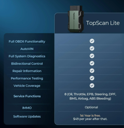 OBD2 TOPSCAN  TOPDON