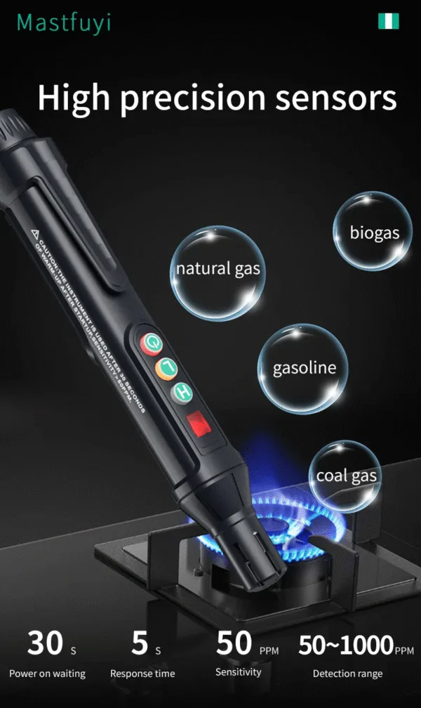 Sin títuloFEETRR Detector de fuga de gas FY8830