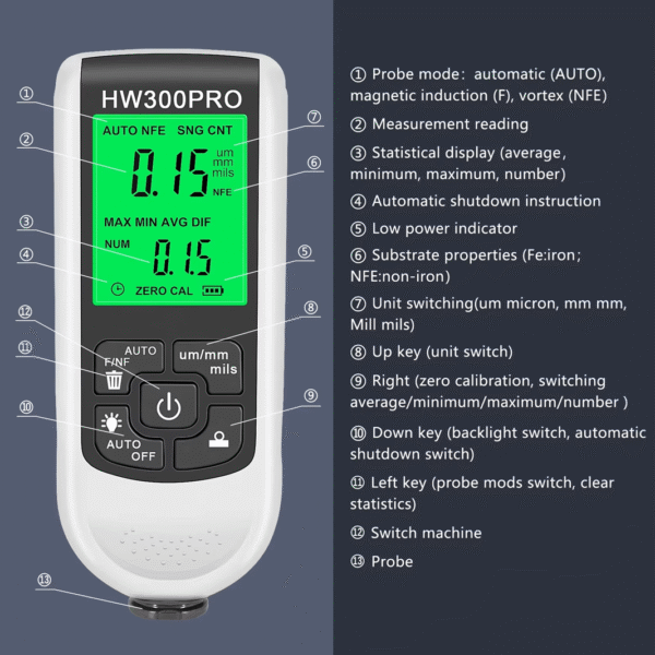 Medidor de espesor de pintura HW300PRO