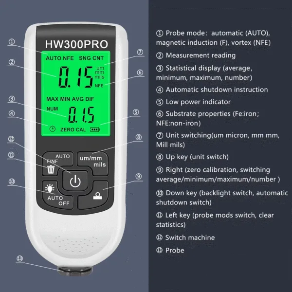 VDFF Medidor de espesor de pintura HW300PRO