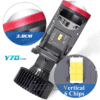 Led con lupa Y7D entrada H4