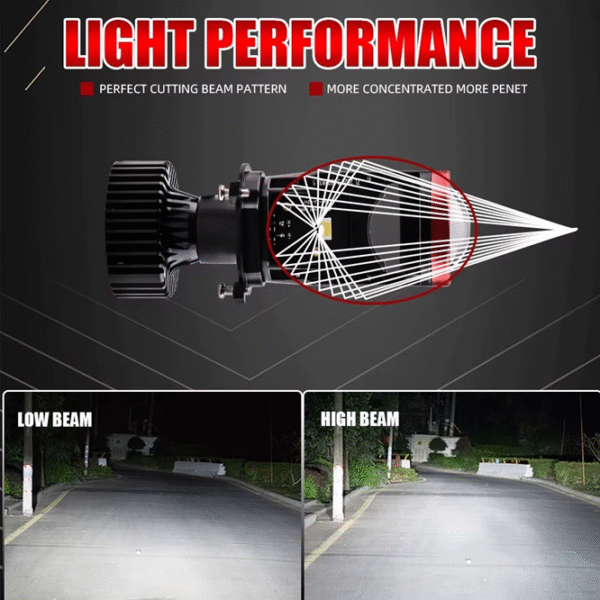 Led con lupa Y7D entrada H4