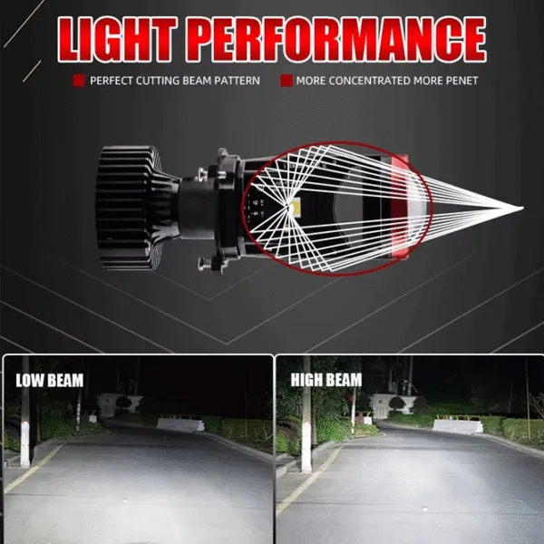 Led con lupa Y7D entrada H4
