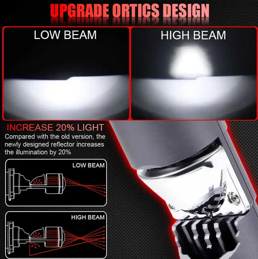Led con lupa Y7D entrada H4