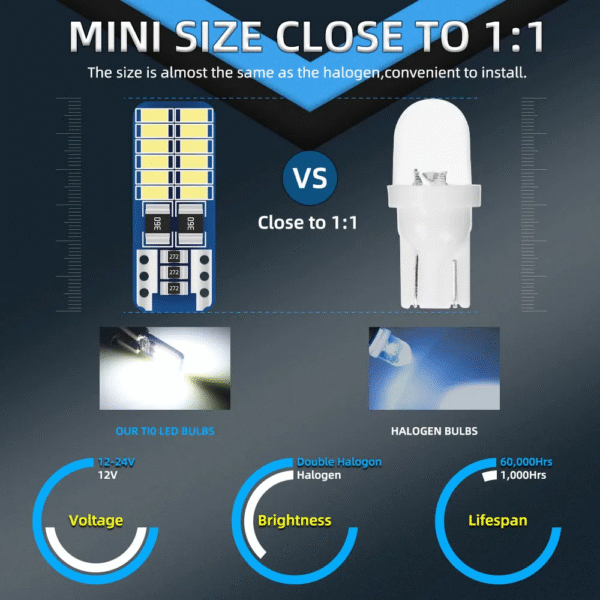 Pack de 20 und Foco Led T10