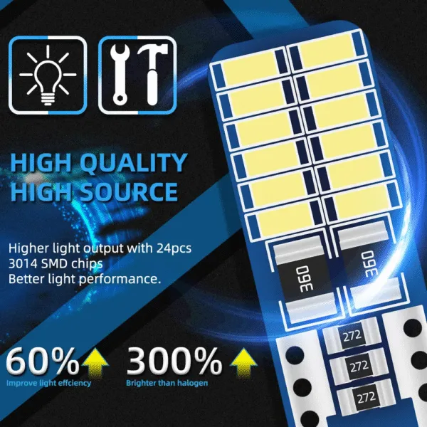 focovewaaaas Pack de 20 und Foco Led T10