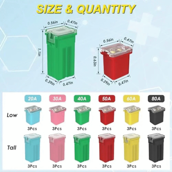 Pack 36 fusibles tipo caja