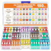 Pack de 180 fusibles tipo mini, cuchilla, estándar