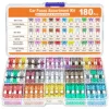 fusiblepack Pack de 180 fusibles tipo mini, cuchilla, estándar