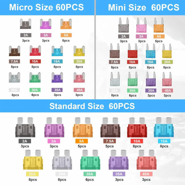 Pack de 180 fusibles tipo mini, cuchilla, estándar