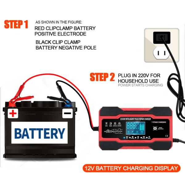 Cargador de baterias 12V10A 24V/5A