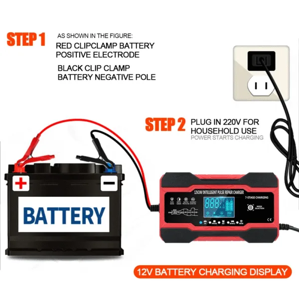 Cargador de baterias 12V10A 24V/5A