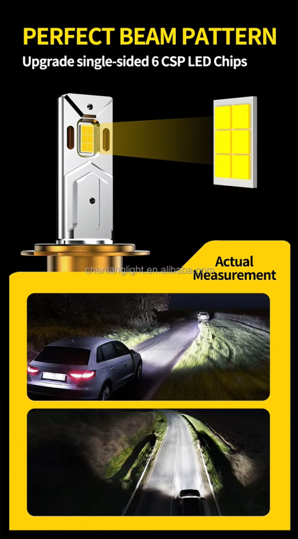 Led con lupa V26 entrada H4