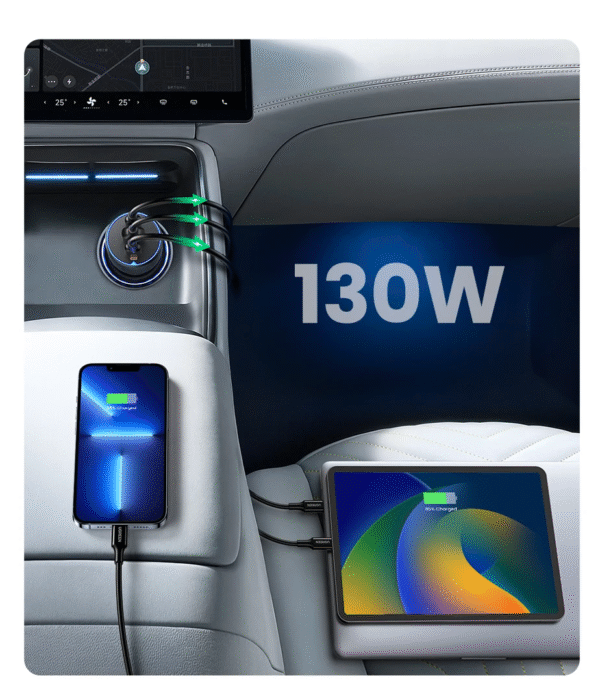 Cargador UGREEN 130W