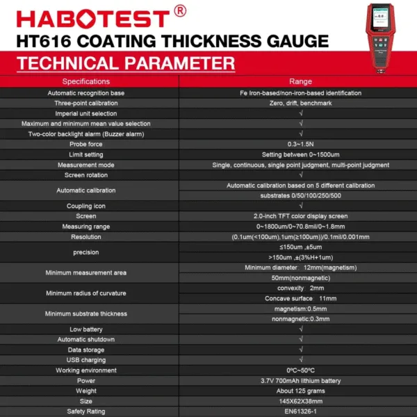 BRGHREWR Medidor de espesor de pintura HABOTEST HT616
