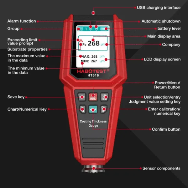 EFW Medidor de espesor de pintura HABOTEST HT616