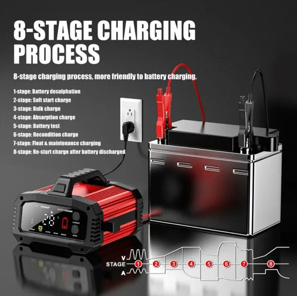 cargador v3323w Cargador de baterias 12V/25A 24V/15A
